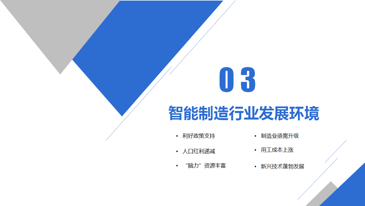 2021“十四五”中国智能制造行业市场前景及投资研究报告