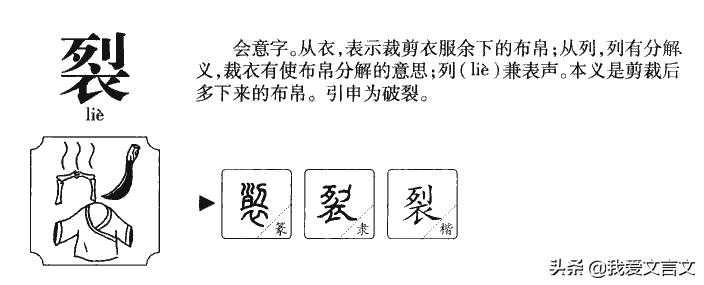 经典文言文赏析 | 不龟手之药