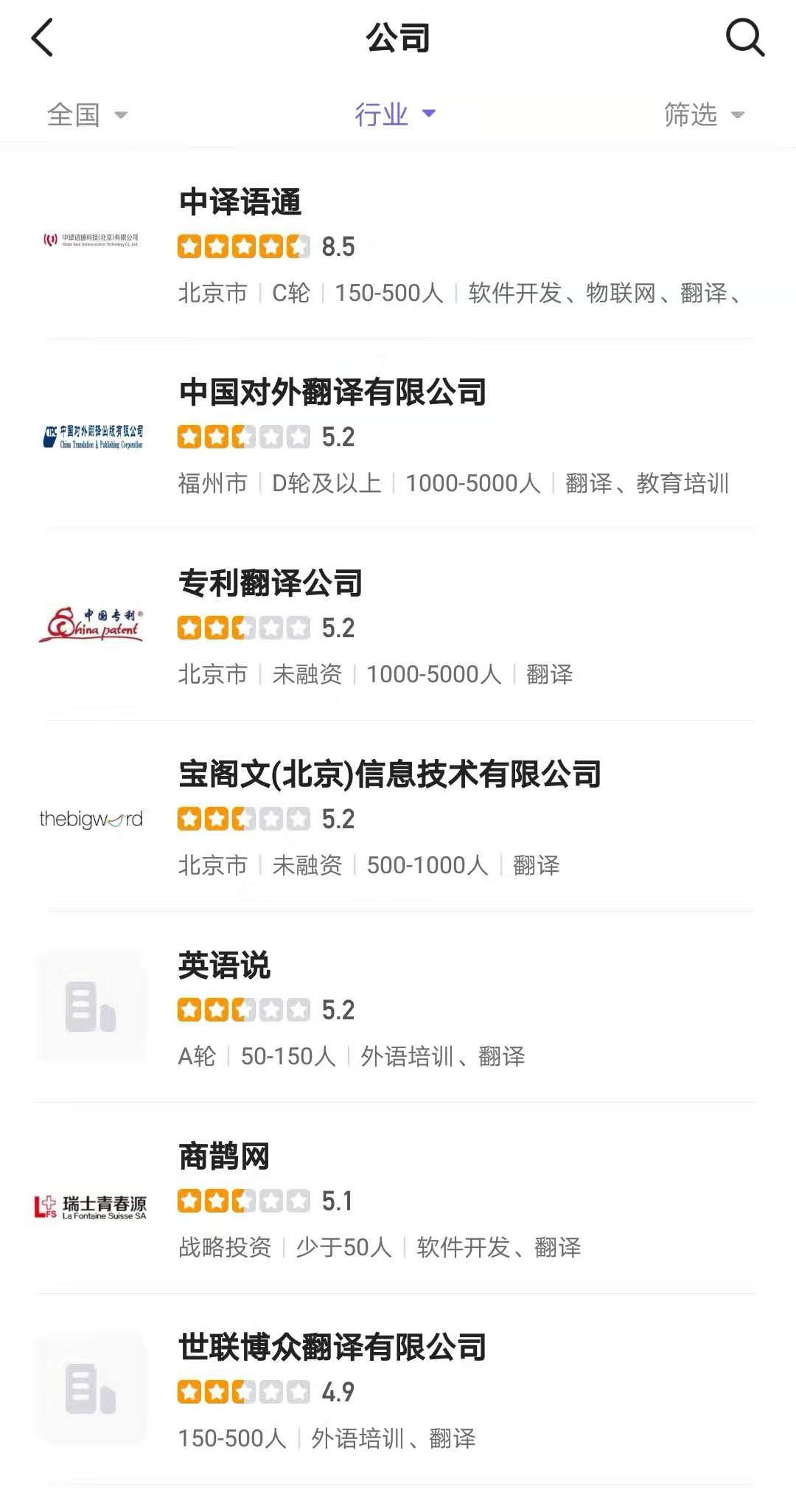 居然能挣这么多！翻译行业薪资大曝光