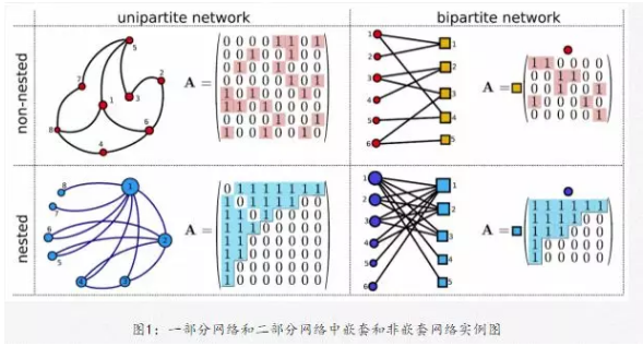 电子科技大学：985高校中“最”低调的一所，名副其实的