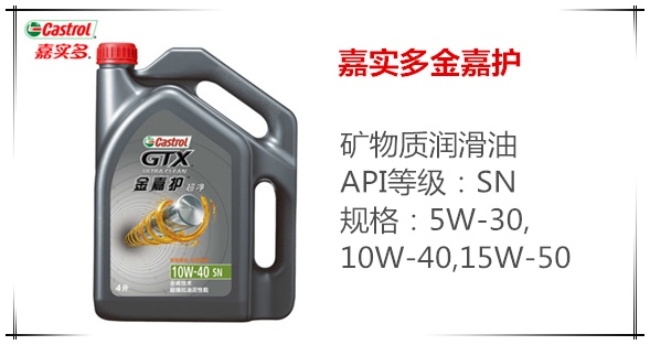 14大机油品牌详解，2万余字（推荐收藏）