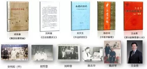 最新！又一国家级“重磅”名单公布，天津这家医院被“点名”！