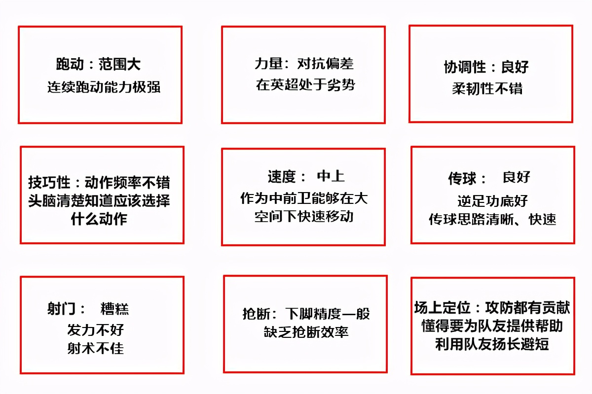 李铁在英超怎么踢球(一文看懂球员时代的李铁有多强：英超技术型中场，在甲A当工兵)