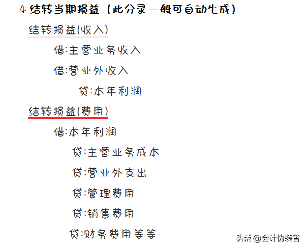 满满干货！月末计提、结转、摊销必备的会计分录！一文整理