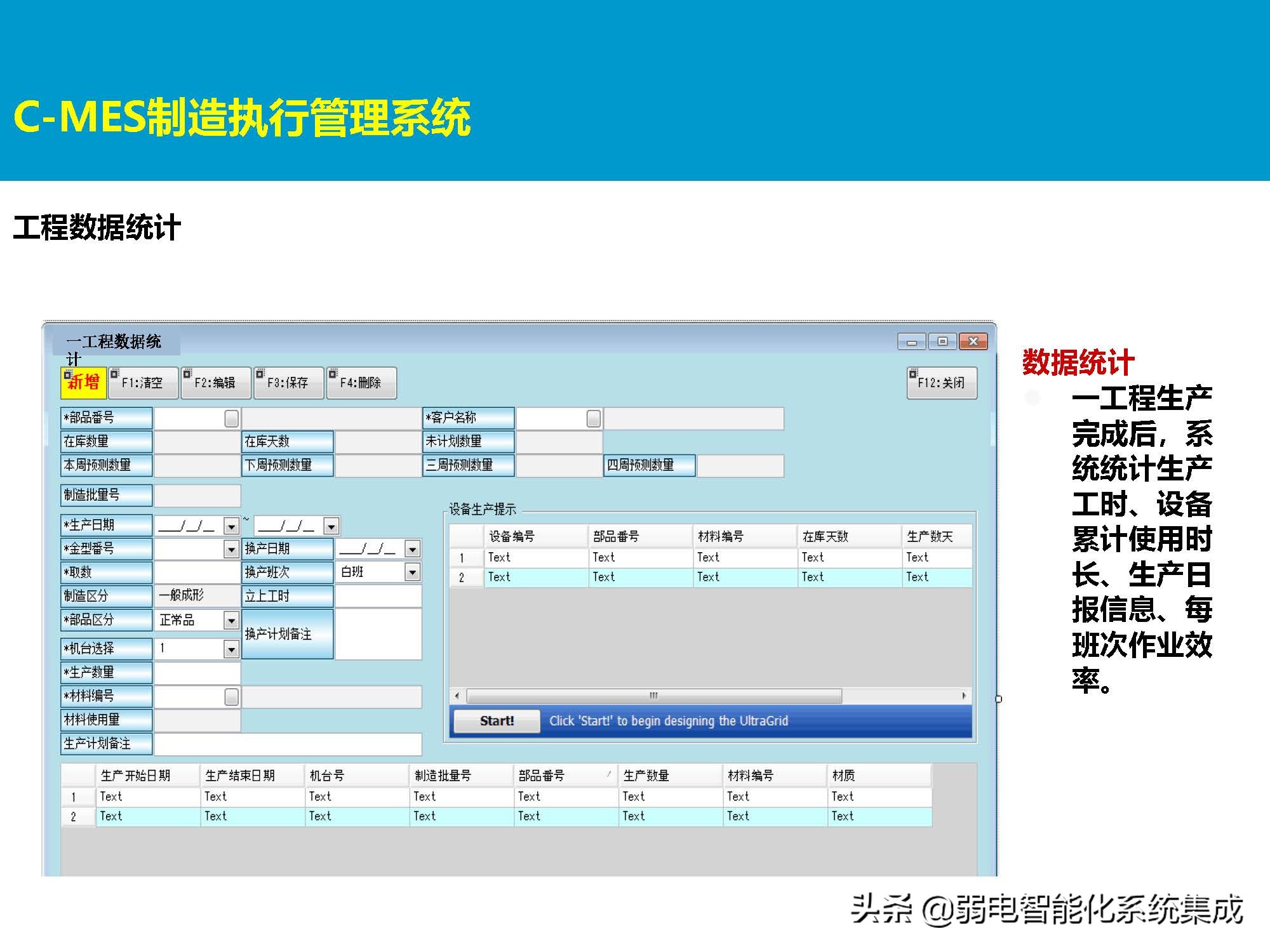 MES系统解决方案