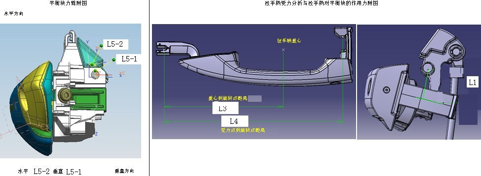 车门锁系统设计规范