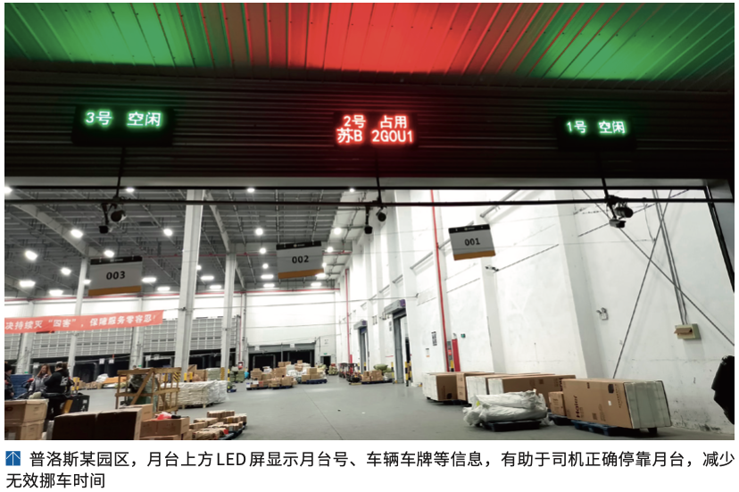 值得关注的仓库月台管理