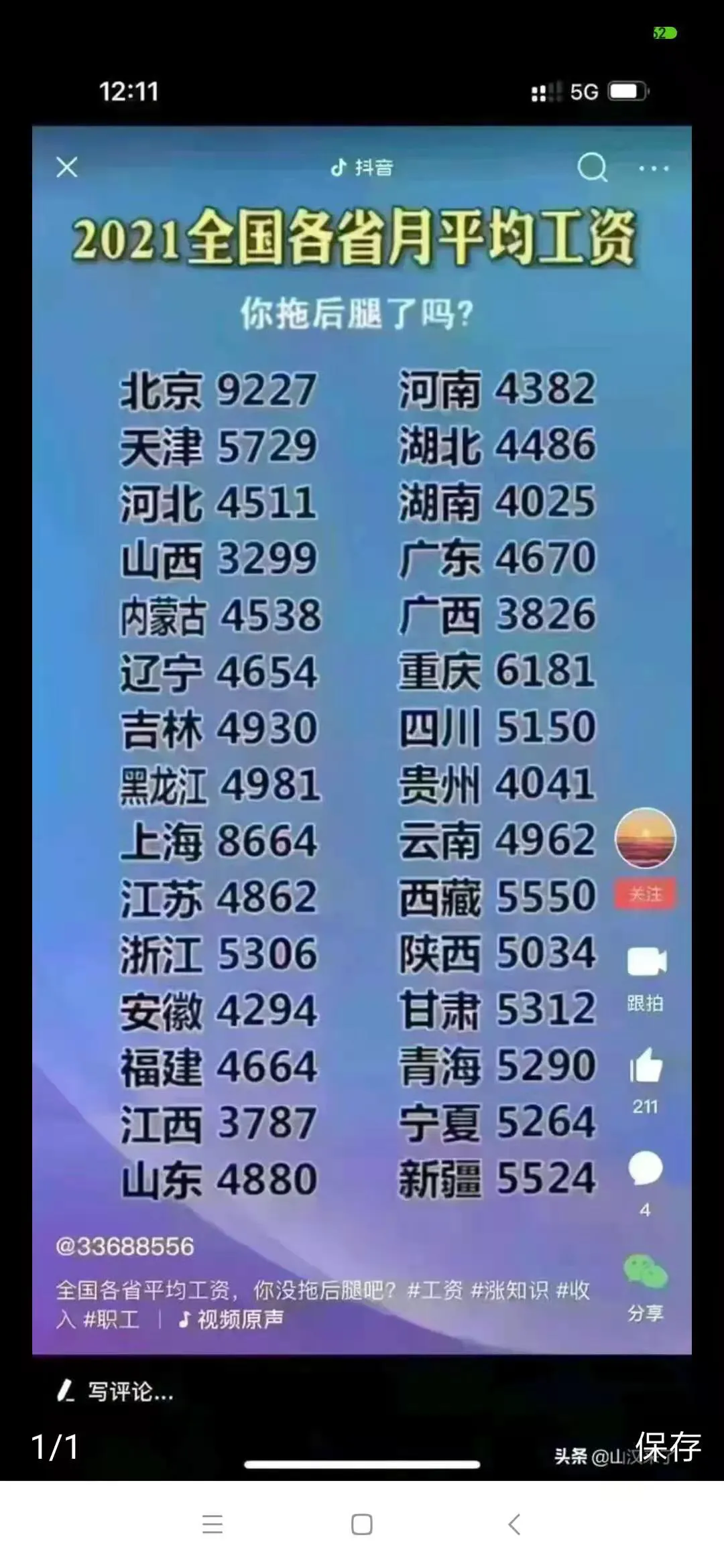 贷款“2万”,“培训”成为程序员值得吗?