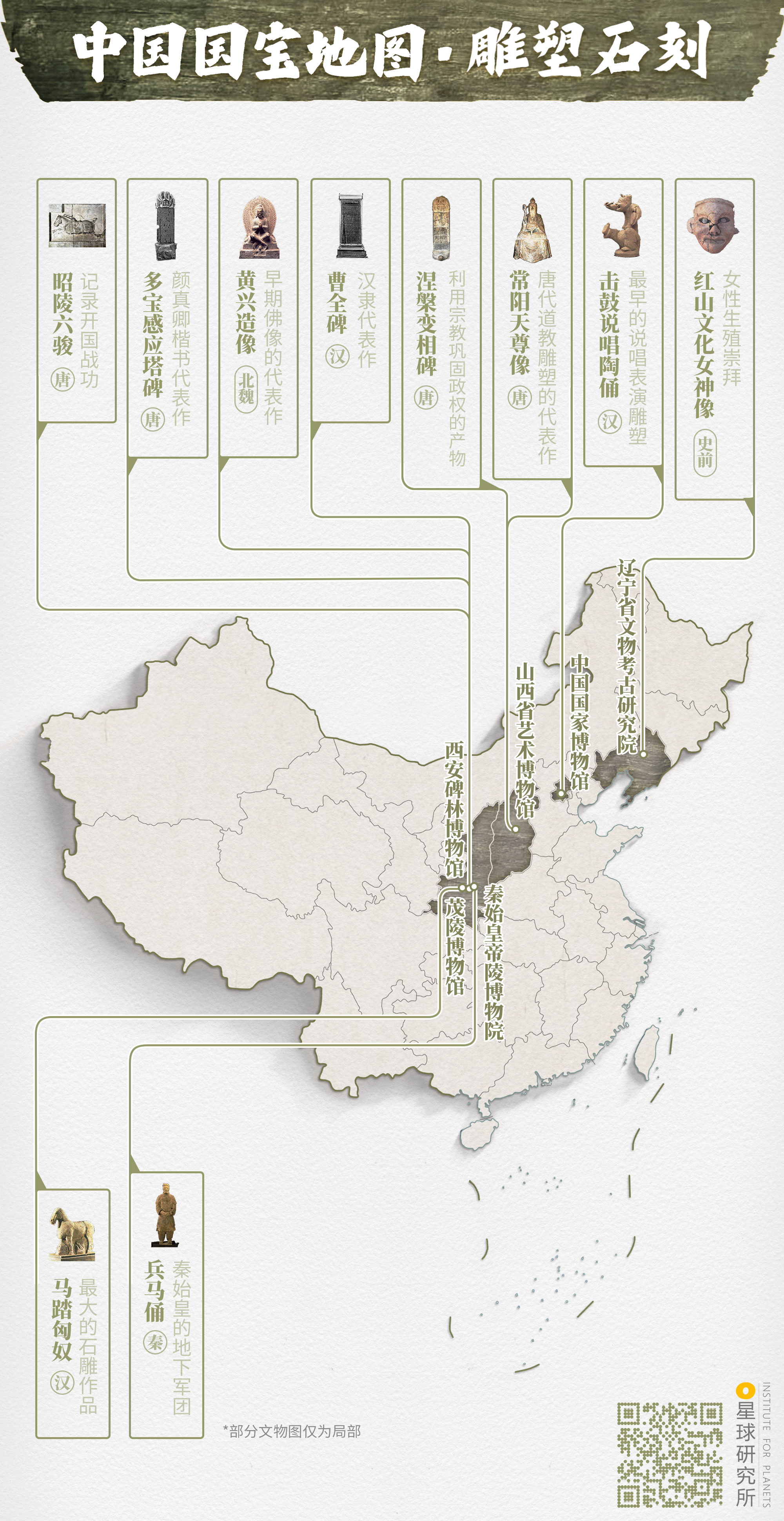 来了！中国国宝地图