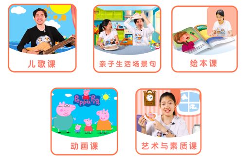 金凌虹：英语小神童的“BOST”获客法，以及我踩过的“三个大坑”