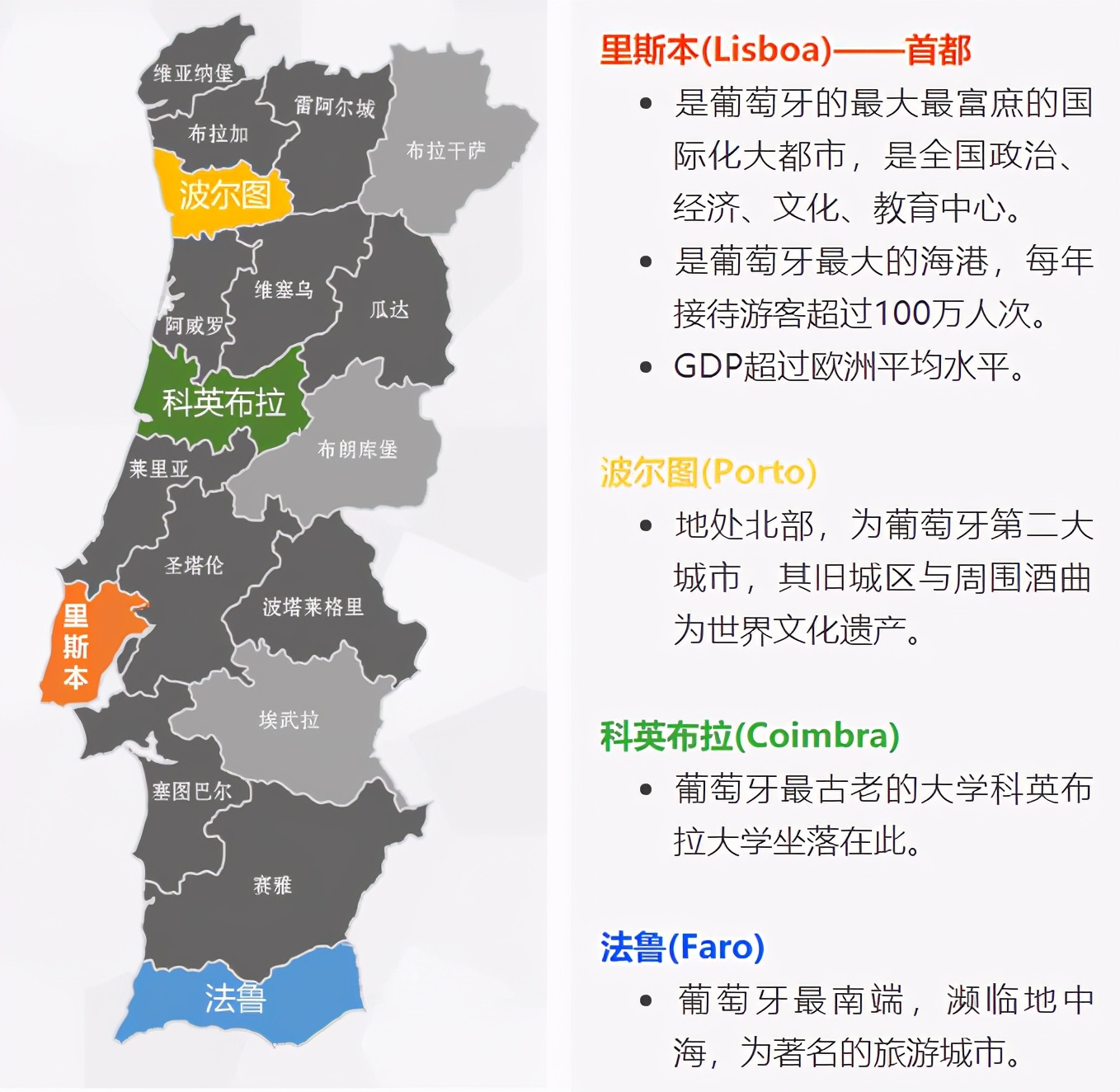 葡萄牙人口面积多少(葡萄牙人口数量2021总数)_04447排行网