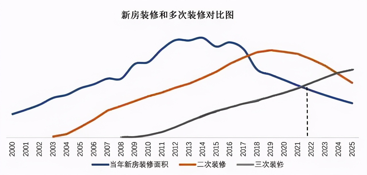 中欧卫浴咋样？中欧卫浴加盟前景分析