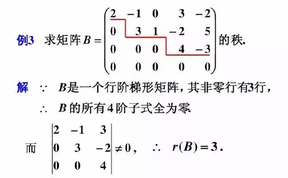 机器学习算法数学基础之——线性代数篇（2）