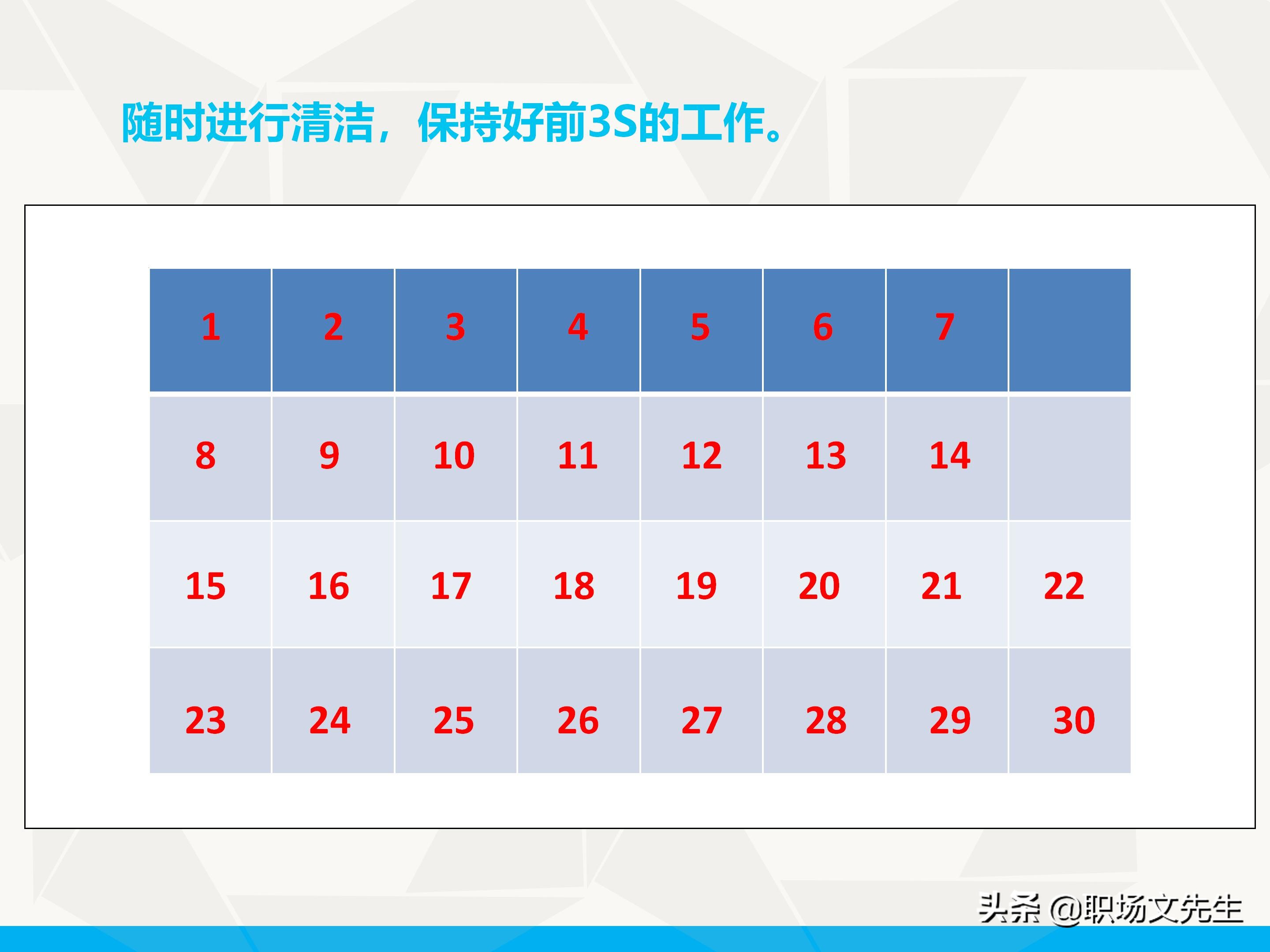 71页完整版，5S管理基础知识，新员工入工厂培训课件（全面）