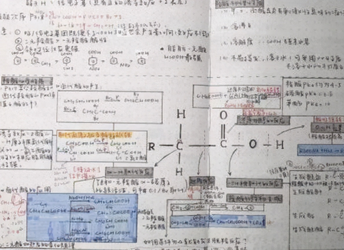 清华女学霸高考分数710，看到了她的抽屉，学生：这才叫学习