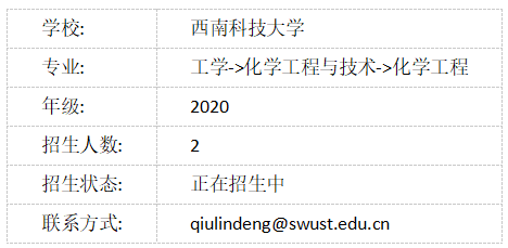 最新调剂信息汇总