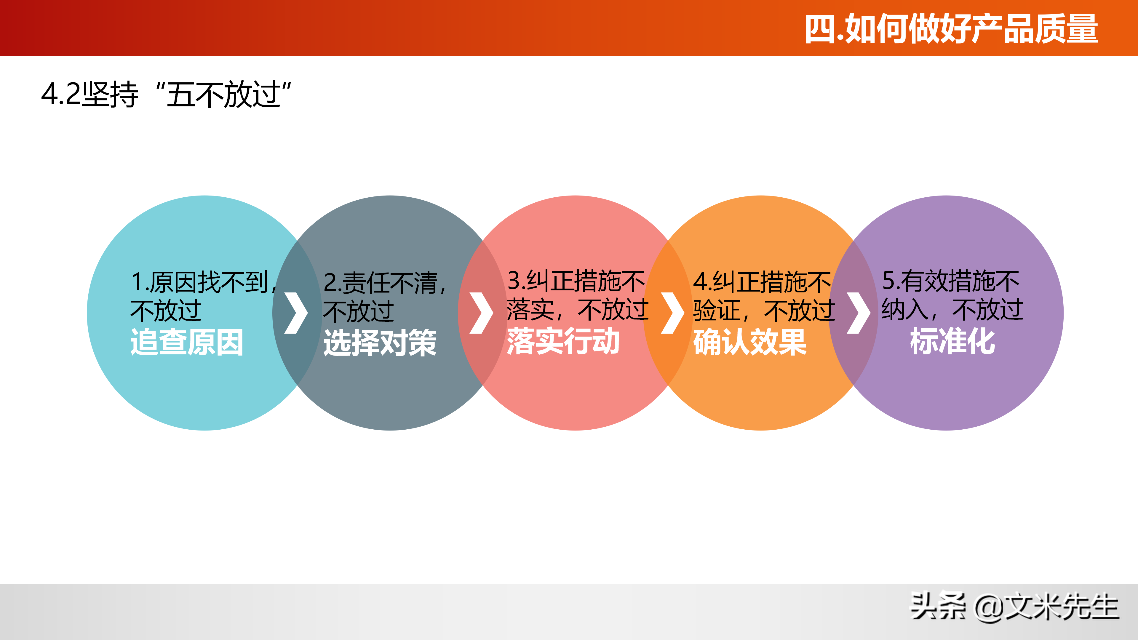 如何做好产品质量？什么是质量意识？36页质量意识培训课件
