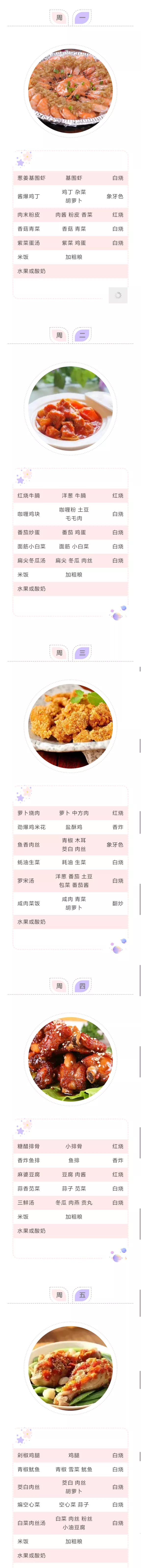 苏州21所学校一周食谱大曝光，真是馋哭了