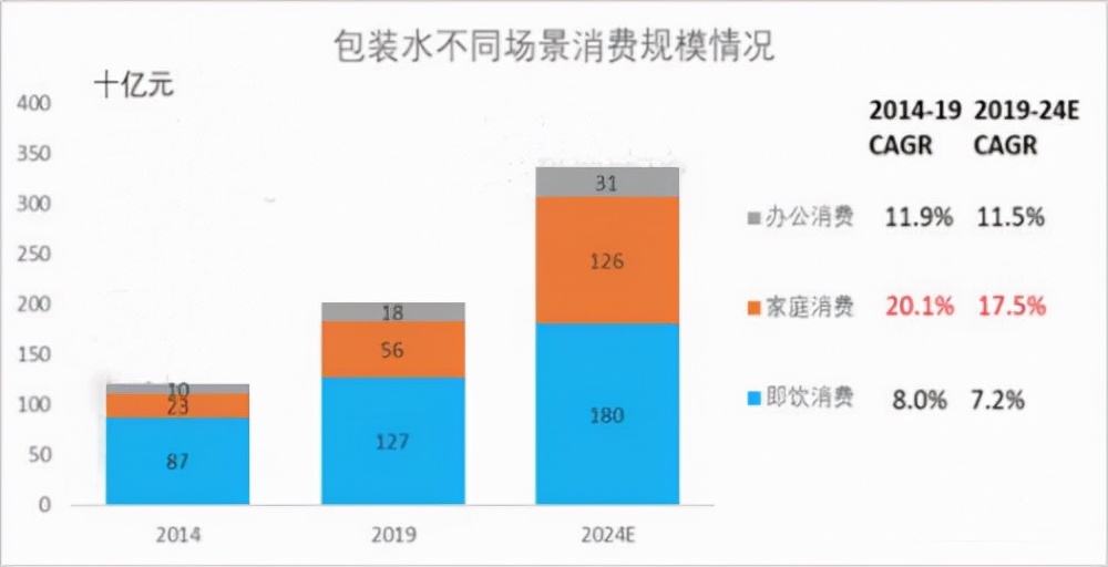 高端饮用水市场风云乍起，VOSS强势入局家庭用水