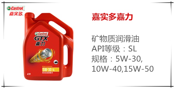 14大机油品牌详解，2万余字（推荐收藏）