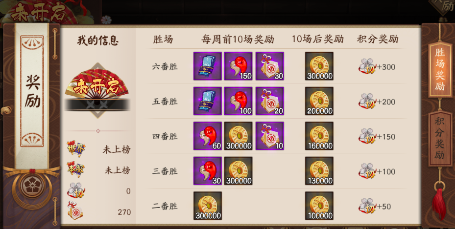 掌握式神强度与搭配是关键(掌握式神强度与搭配是关键吗)