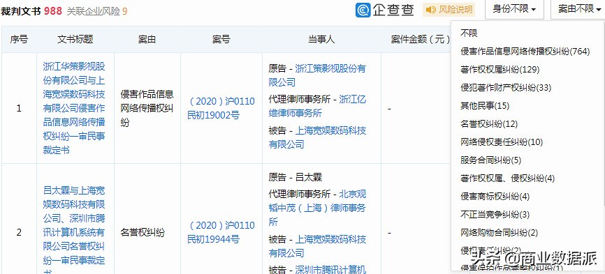 音集协联手苹果“逼宫”快手，UGC视频侵权成重灾区？