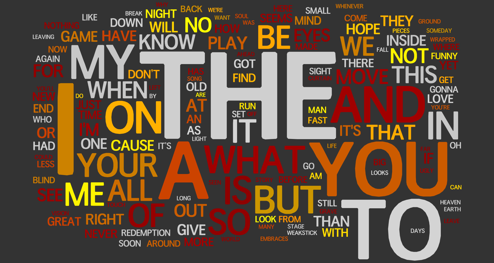 英语专业三问：学什么？有哪些就业方向？前途如何？