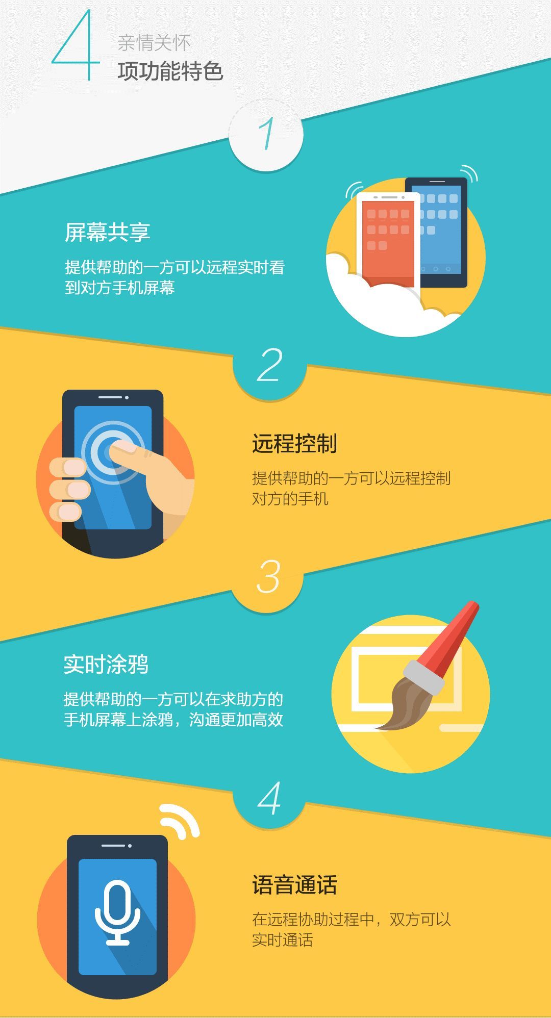华为手机这个功能太给力了，就算千里之外，也能轻松教父母玩手机