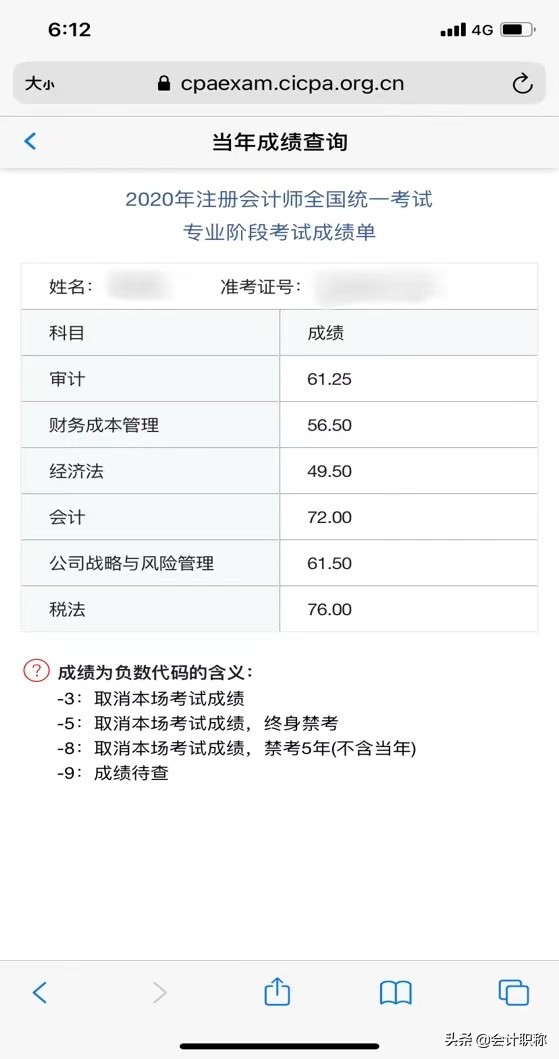 备考太难受了！零基础考注册会计师有多难？