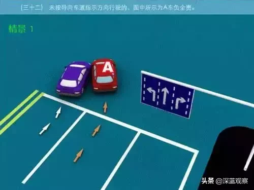 道路交通事故责任认定,道路交通事故责任认定规则