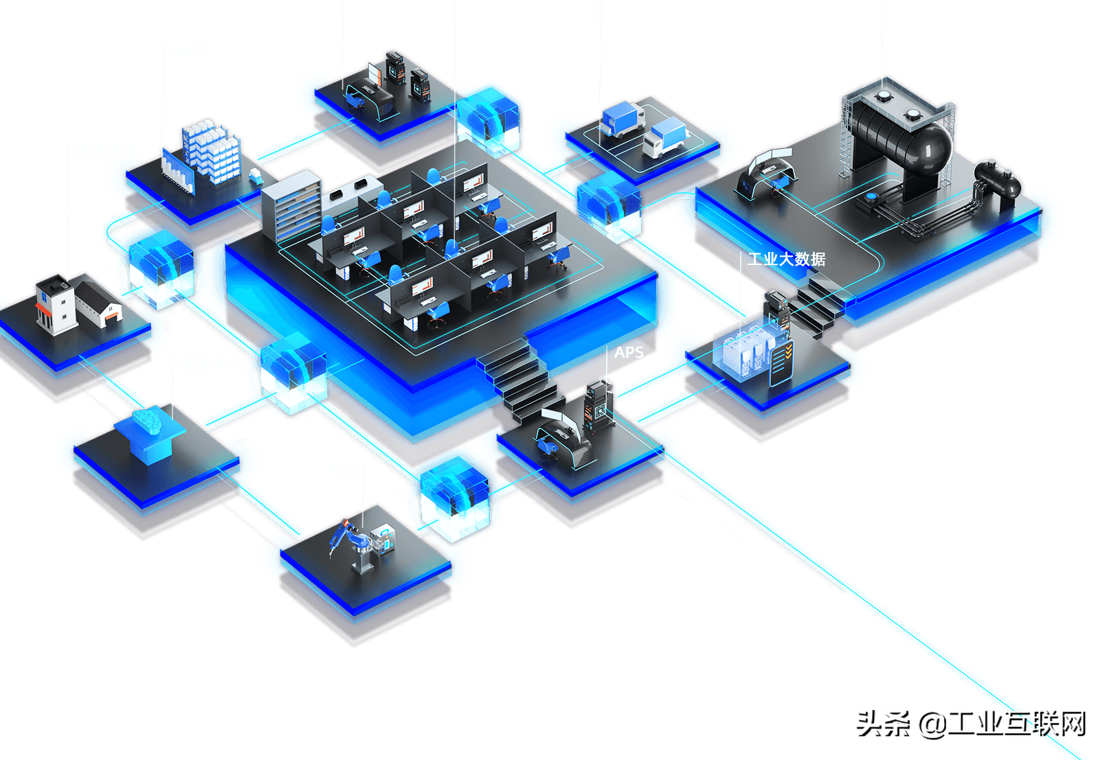 数字化时代下的制造业，你还愿意“投奔”吗？