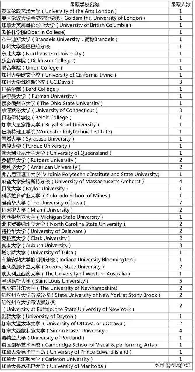 “百年蓝血贵族”美达菲学校(南京) 简介