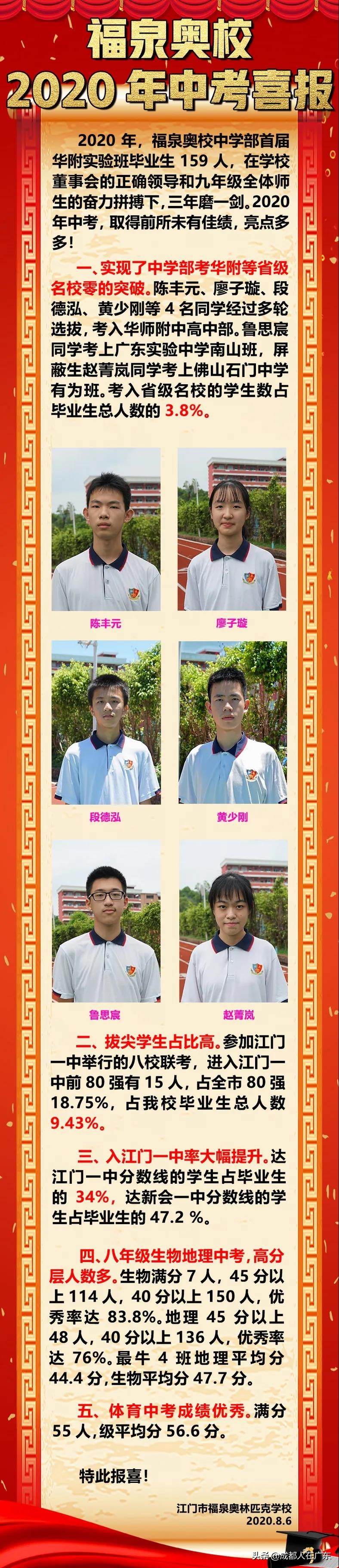 江门最热门的民办初中盘点