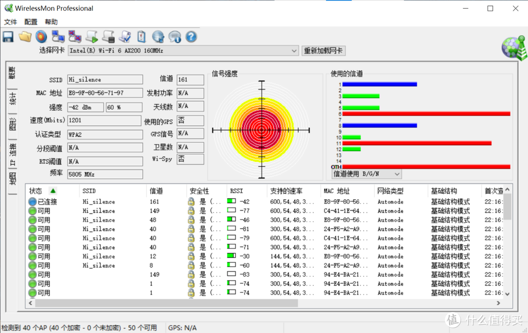 即刻办公，随时战斗：惠普战66四代锐龙版评测体验