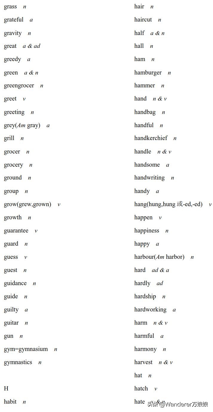 官方重磅！2020高考英语考试大纲正式发布（内附最新词汇表）