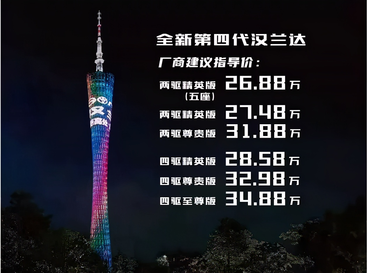 三款“汉兰达”同堂，30多万的预算该怎么下手？