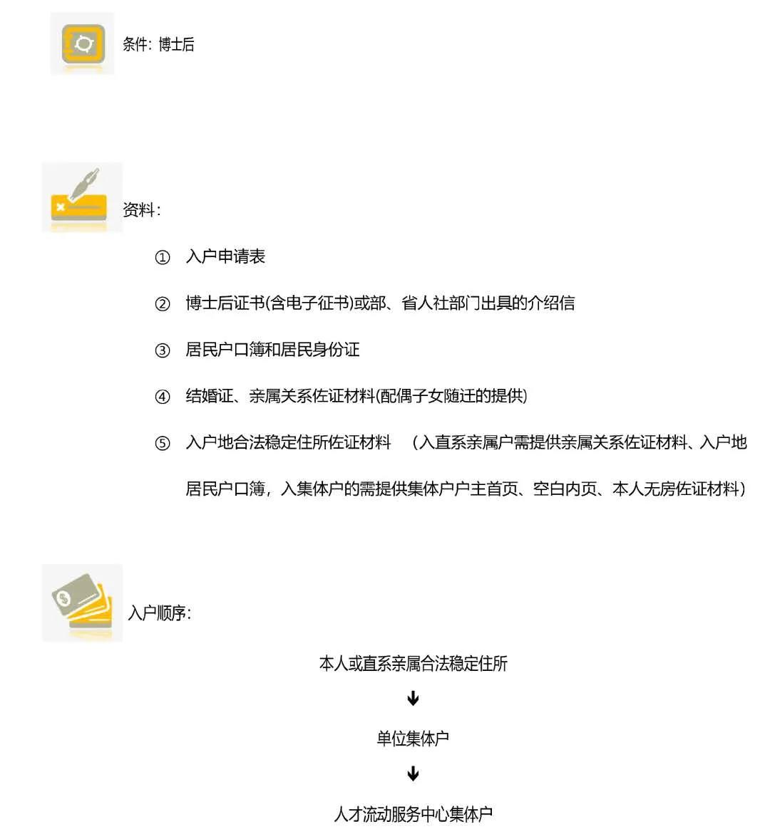 想落户成都却不了解政策？成都最全落户大全，总有一款适合你