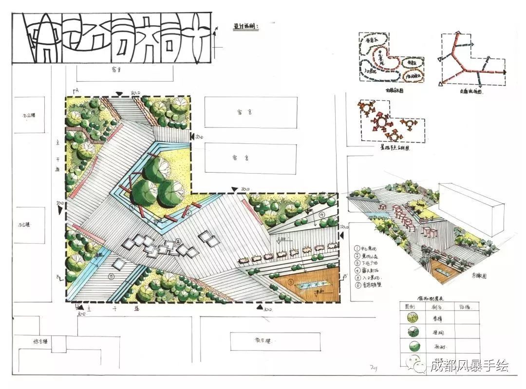 「四川师范大学艺术设计」解析+分数招生数+高分心得+优秀作品