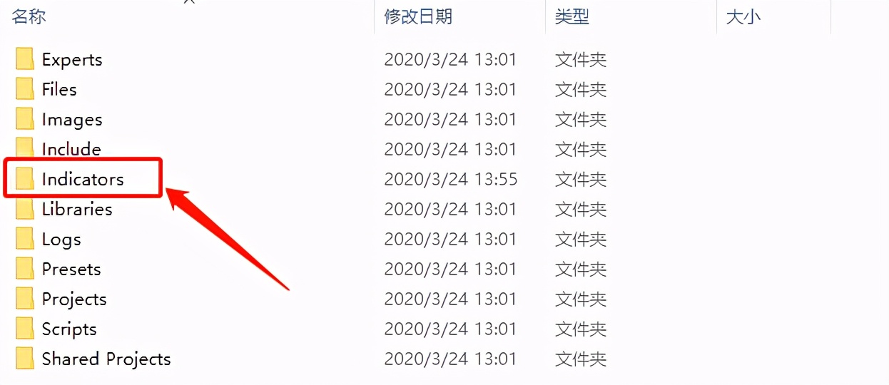 汇课堂:安利9个MT4小窍门,让你超越80%的交易者
