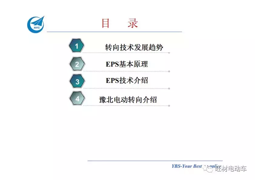 汽车电动助力转向系统EPS介绍