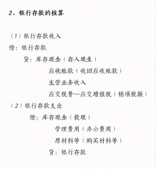 新手会计入行必学：39个常用会计科目处理方法+编制会计分录步骤