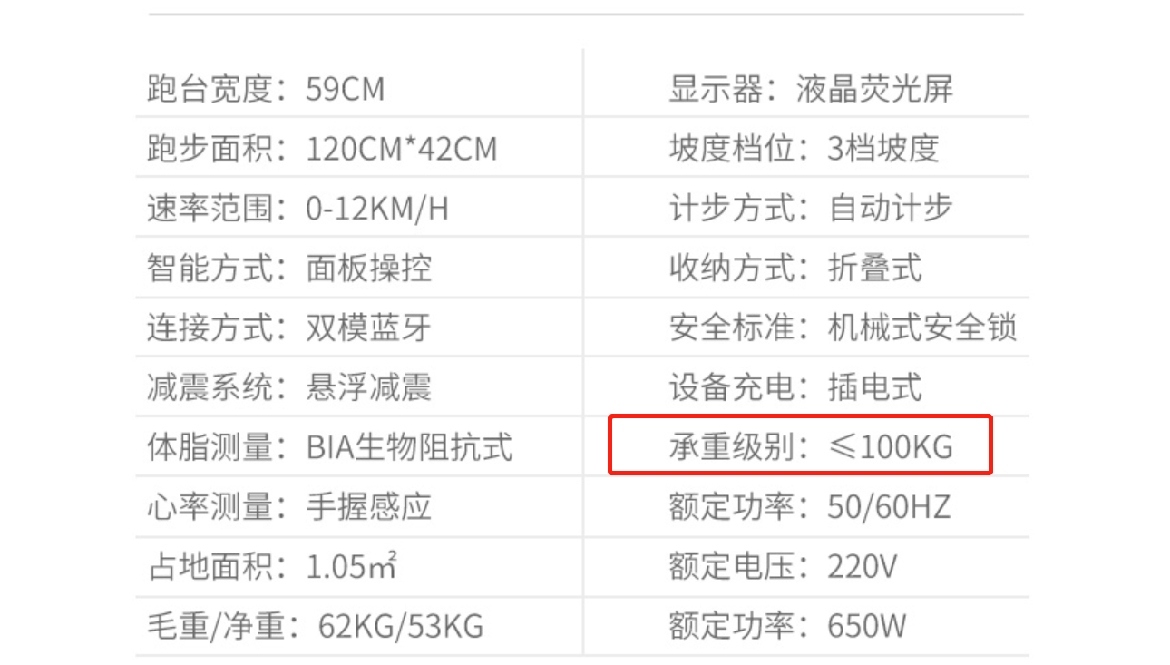 在家买跑步机有必要吗？分享我的跑步机使用体验