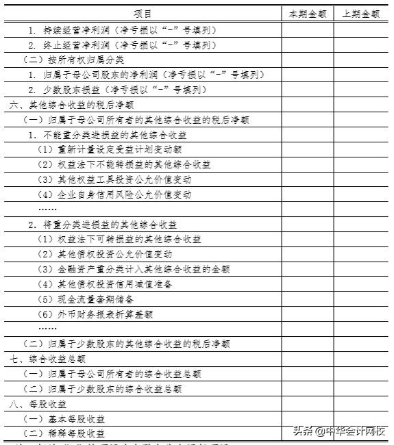 利润表和资产负债表又改了！会计人要重新学习了
