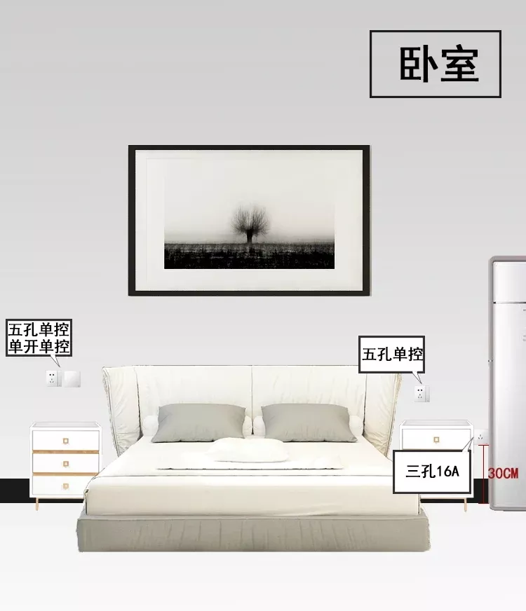 装修最后悔的事儿，就是插座没安对！赶紧收好这份攻略，全是干货