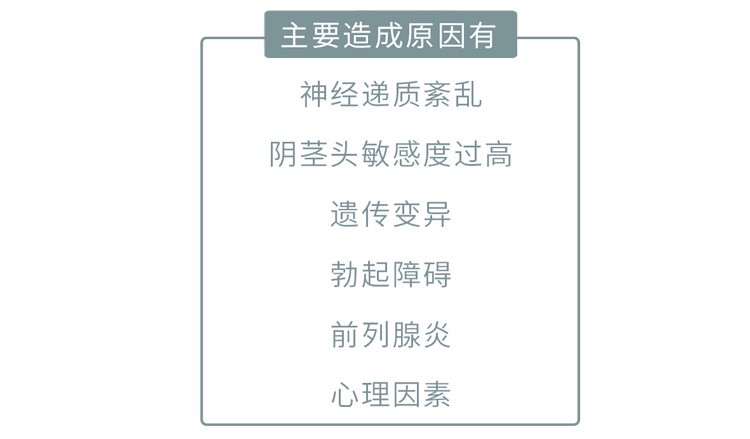 男人如何评估自己的性能力？阳痿或早泄，2张表自测一下就知道