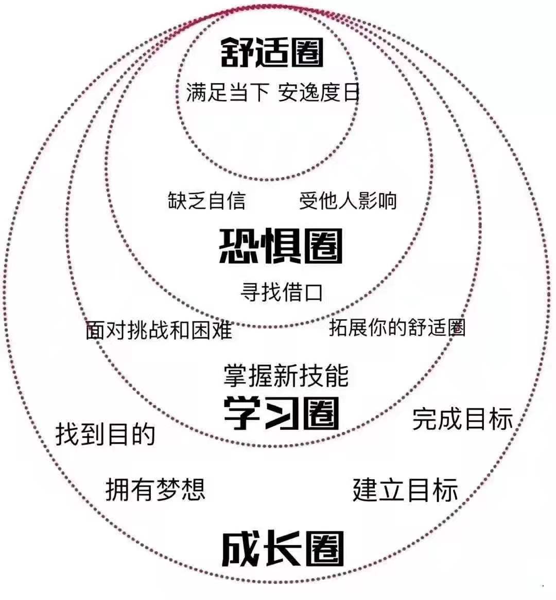 初中、高中，压力最大的是孩子！这3句话，父母永远不要对孩子说