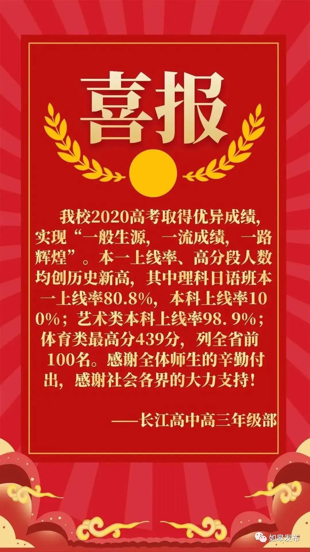 喜大普奔！如皋4所高中跻身南通“最强高中”前十！附8所高中2020年高考喜报——