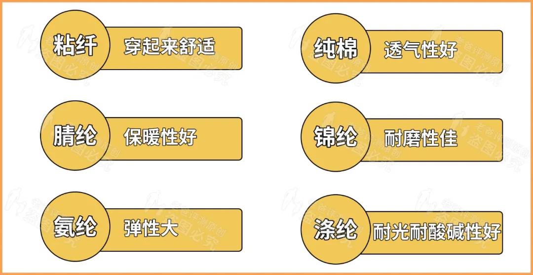 保暖內衣選得好，才是真暖和，8款評測結果出爐
