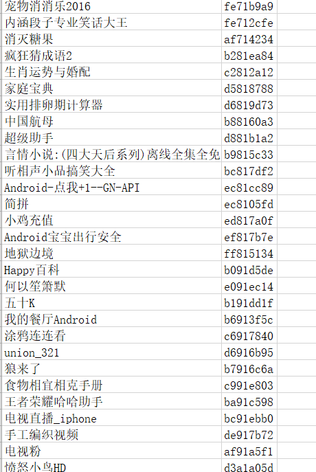 骨灰级软文聚合平台，打造中国最强大的营销推广平台