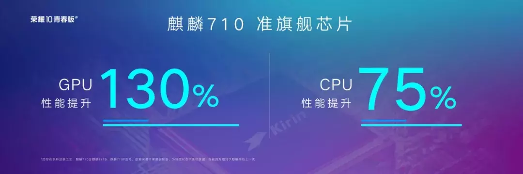 荣耀10青春版1399元起,幻彩渐变+2400万AI自拍!